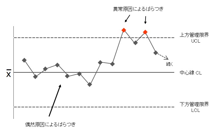 control-chart-39-2